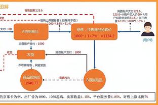 beplay不让存款截图1